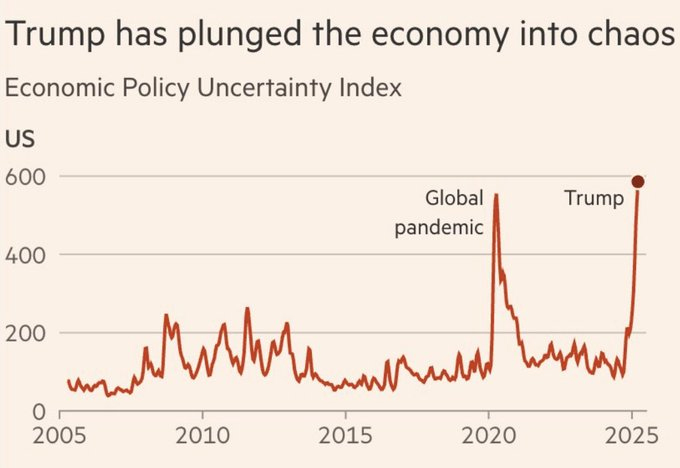 2025年大衰退即将来袭:2008年重演,如何应对黑色星期一