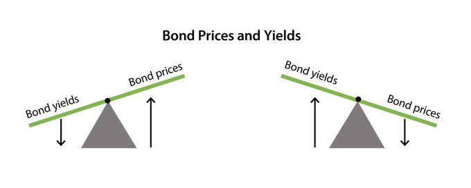 2025年大衰退即将来袭:2008年重演,如何应对黑色星期一