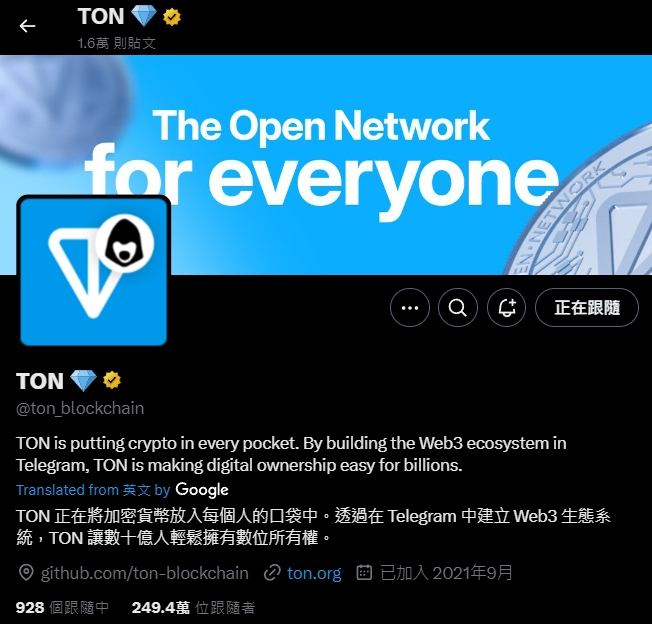 TON 币是什么？深入解析Toncoin 潜在价值、技术特色、代币经济