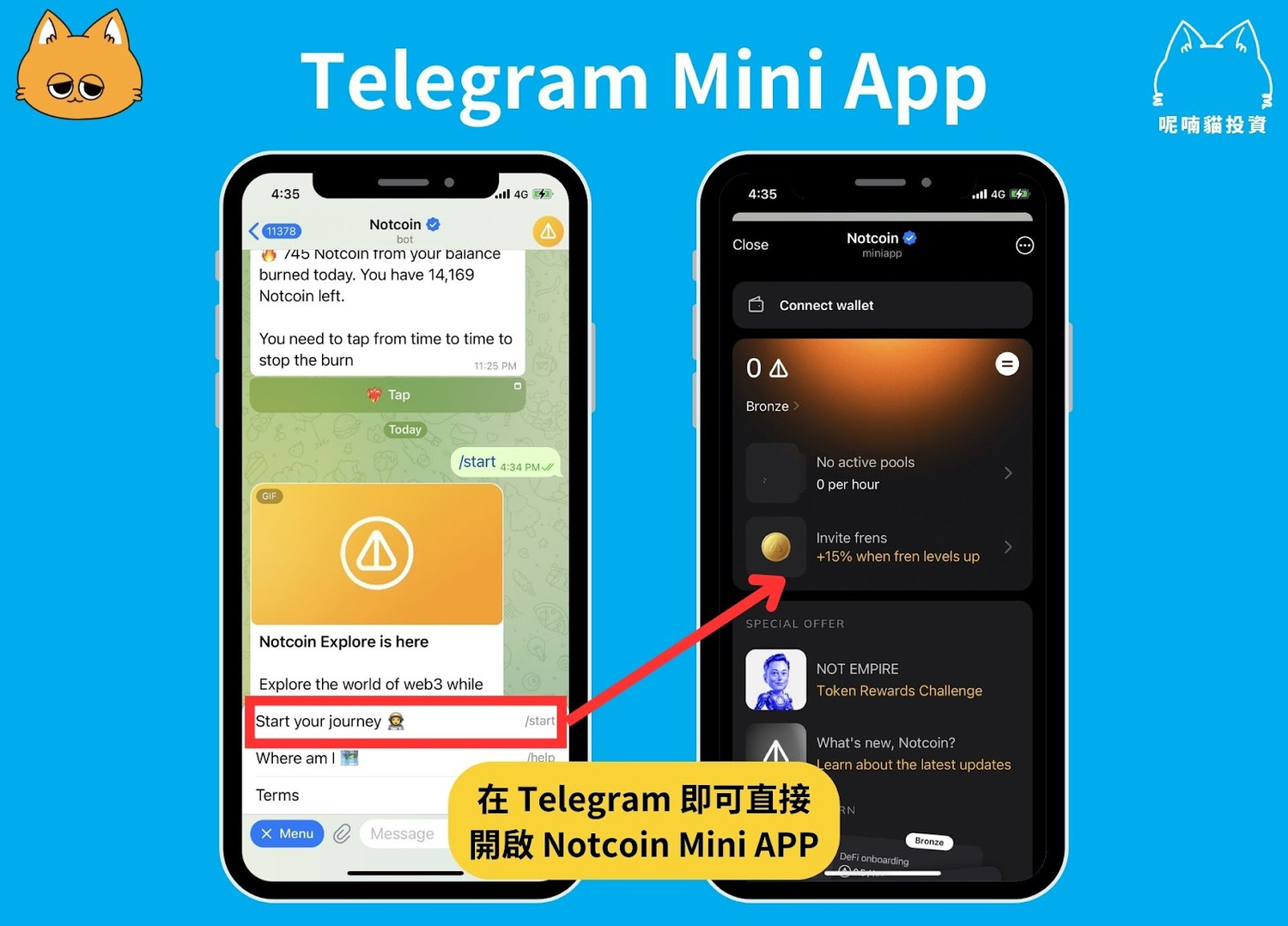 TON 币是什么？深入解析Toncoin 潜在价值、技术特色、代币经济