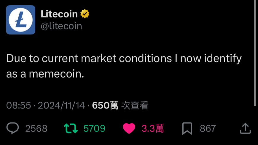 莱特币（LTC币）是什么？减半、价格走势与未来发展解析