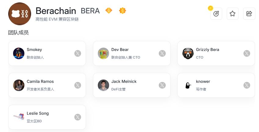 Berachain的DeFi生态与竞争格局