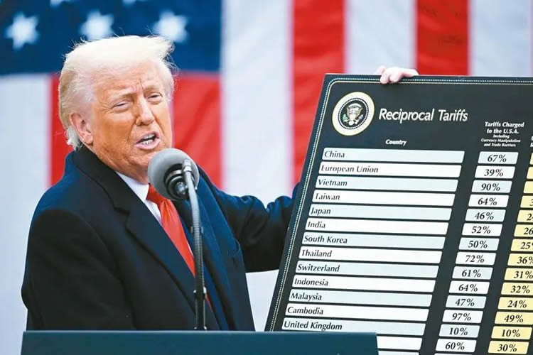 什么是关税？关税如何影响加密货币价格？