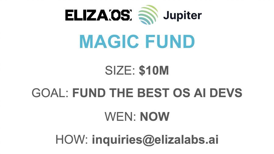 什么是ElizaOS v2？ElizaOS v2全面介绍