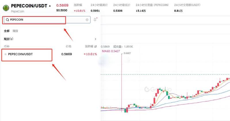 PEPECOIN是什么币种?怎么买?PEPECOIN币购买交易教程