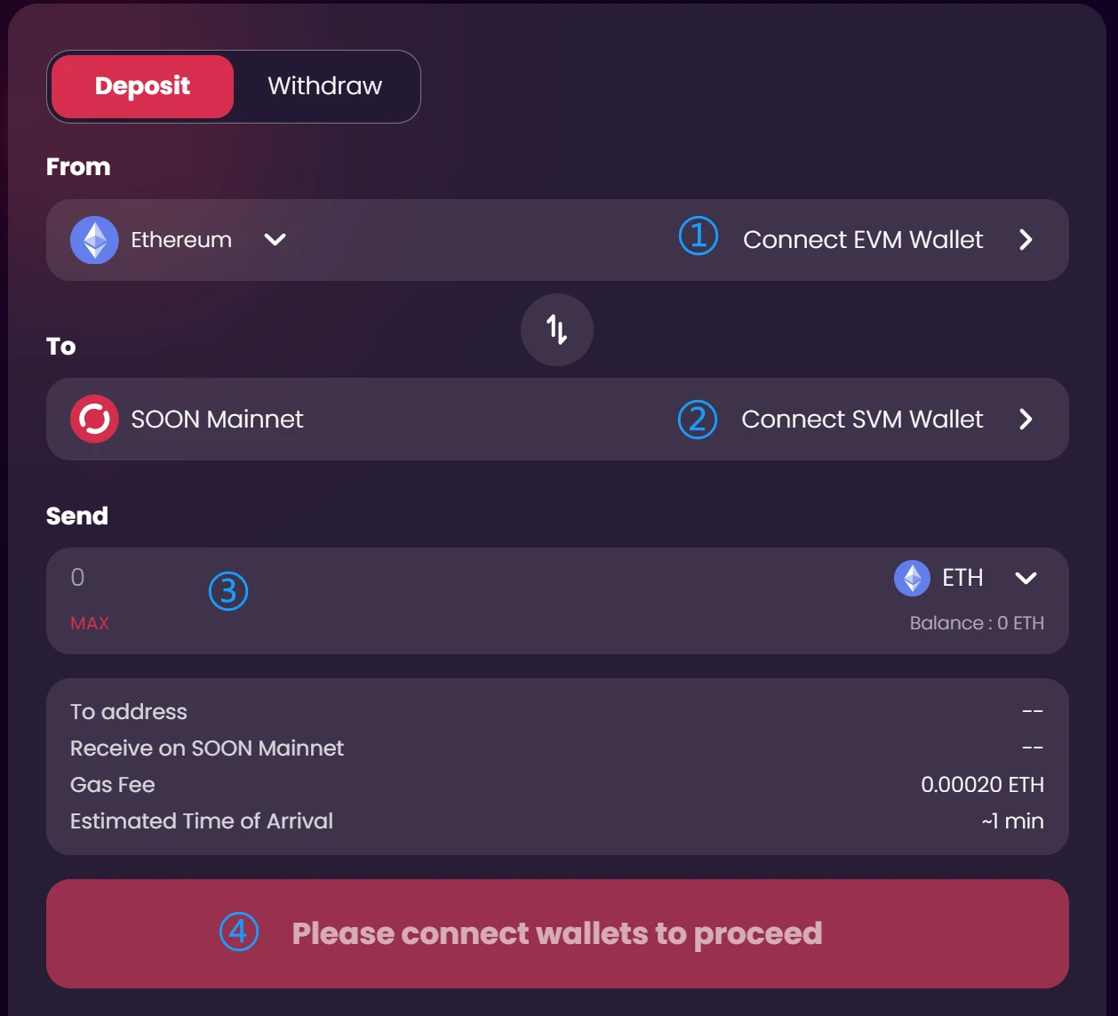 交互教程:CZ背书的SOON,如何参与BigBang及NFT计划？