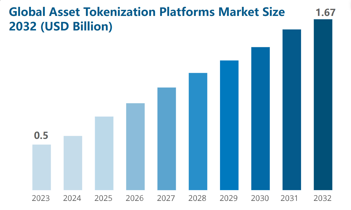 贝莱德 IBIT:最吸金的比特币现货 ETF