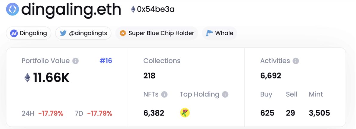 盘点十大顶级的NFT数据平台