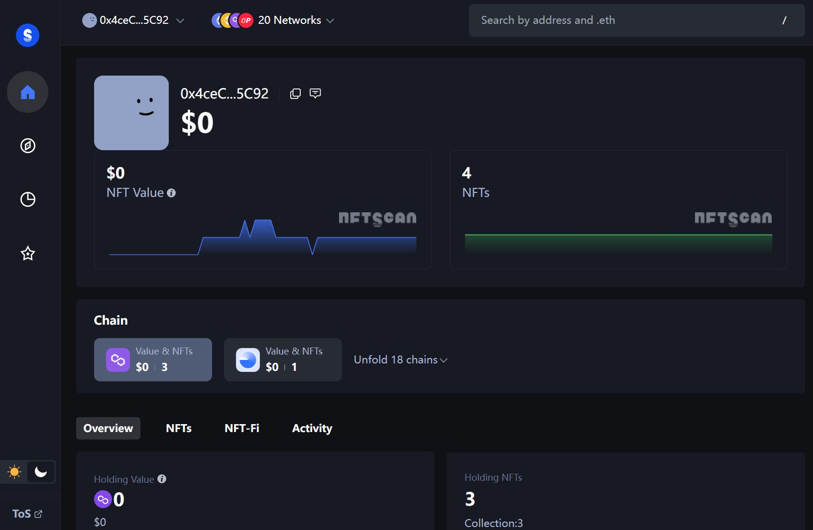 盘点十大顶级的NFT数据平台
