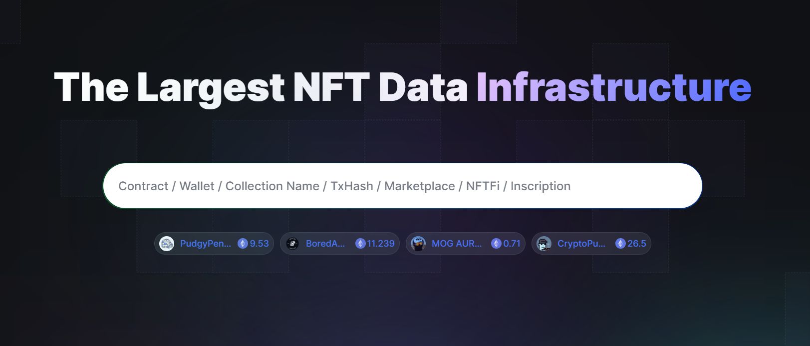 盘点十大顶级的NFT数据平台