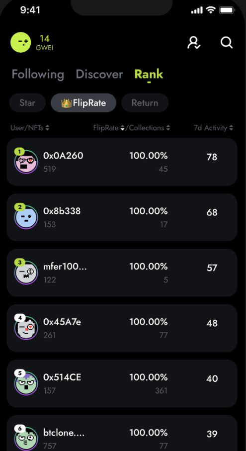 盘点十大顶级的NFT数据平台