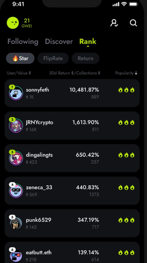 盘点十大顶级的NFT数据平台