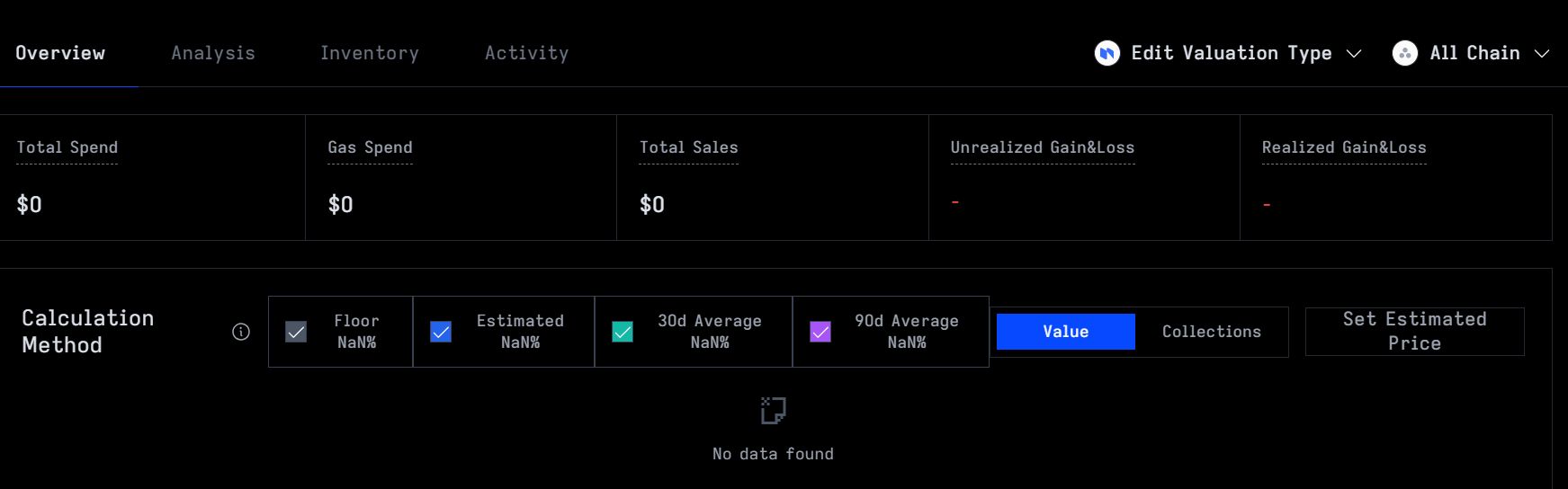 盘点十大顶级的NFT数据平台
