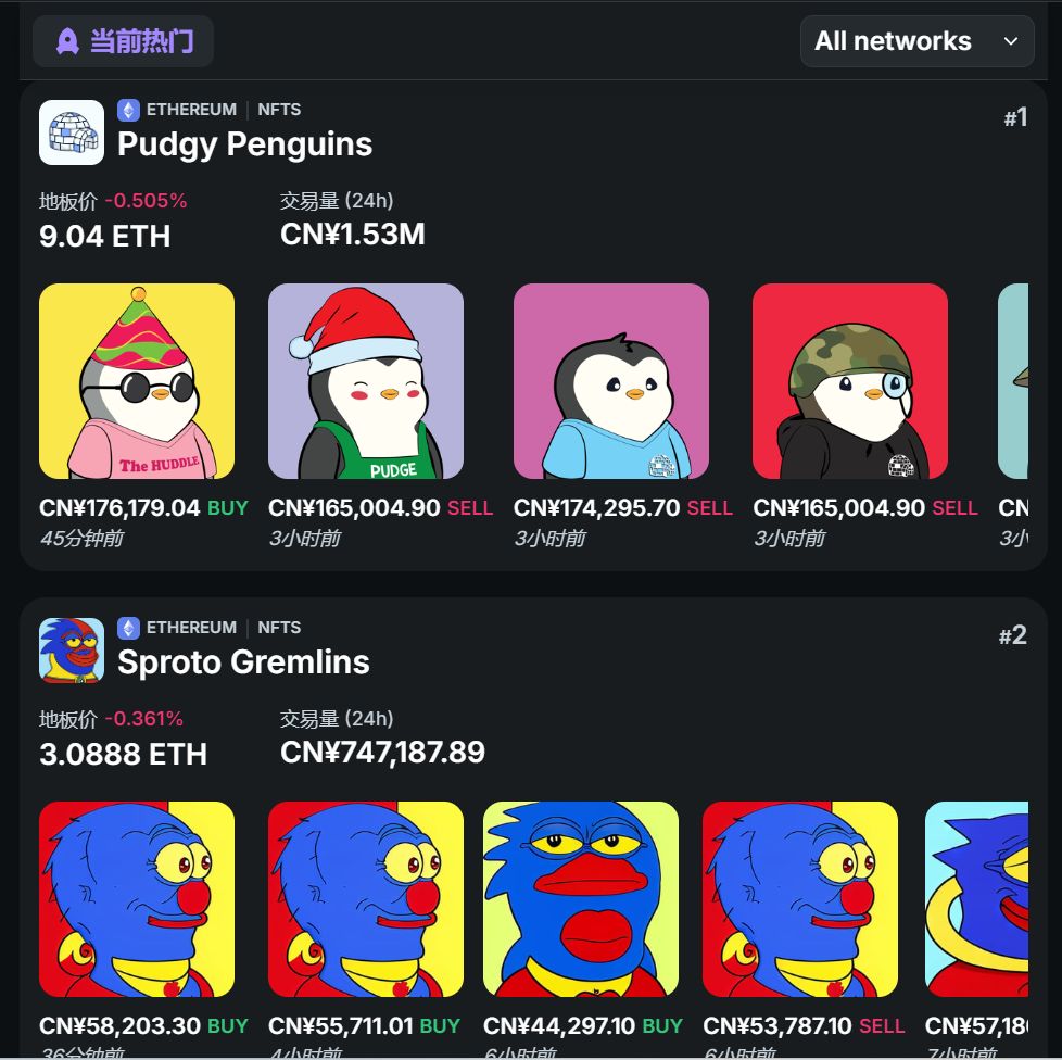 盘点十大顶级的NFT数据平台