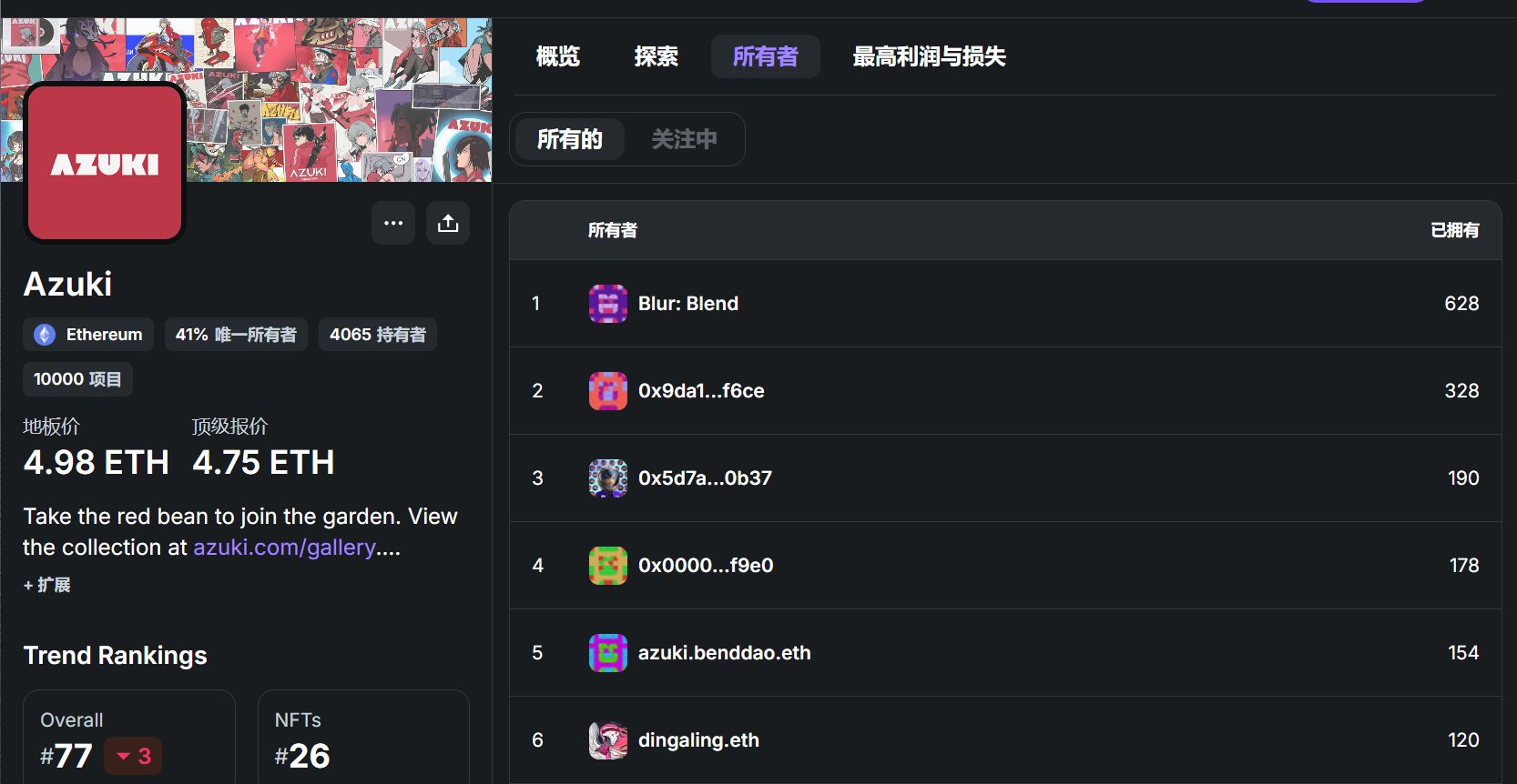 盘点十大顶级的NFT数据平台
