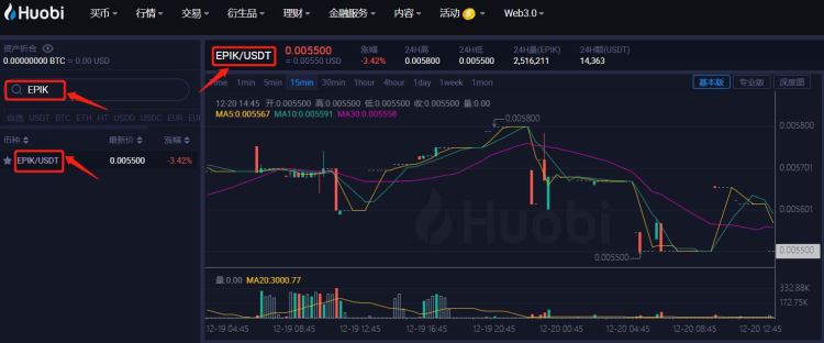 EPIK是什么币种？EPIK币怎么样？怎么买？