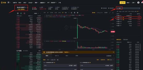SUI币牛市可以涨多少？能到10美元不？有投资价值吗？