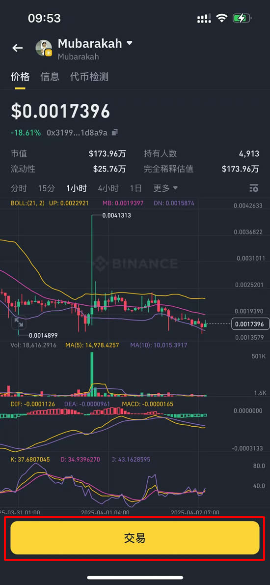 币安Alpha是什么？免转帐、免wallet,轻松埋伏币安生态明日之星