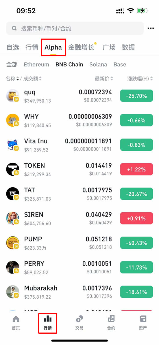 币安Alpha是什么？免转帐、免wallet,轻松埋伏币安生态明日之星