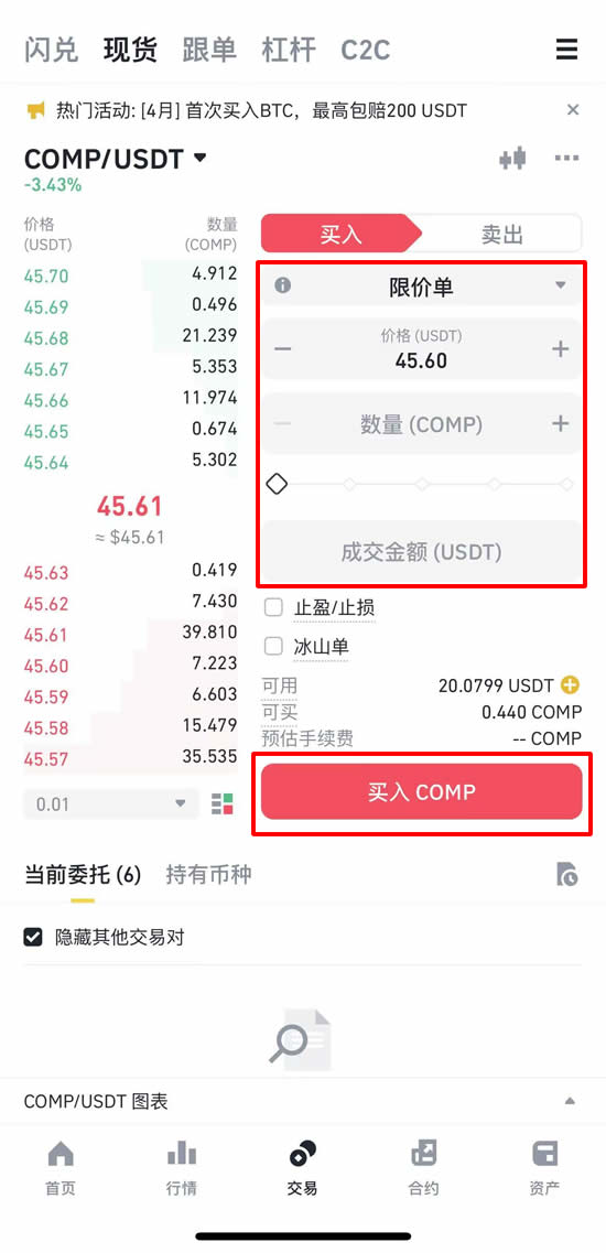 Compound(COMP)币是什么？怎么买？COMP价格走势及未来展望