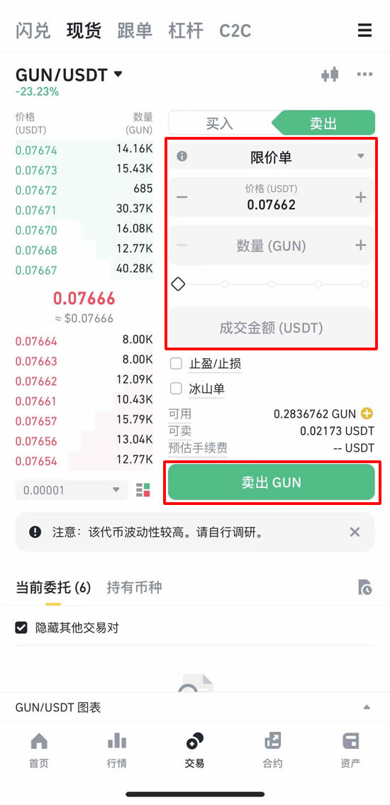 GUN币价格多少？如何购买GUN币？GUN币交易策略及市场分析