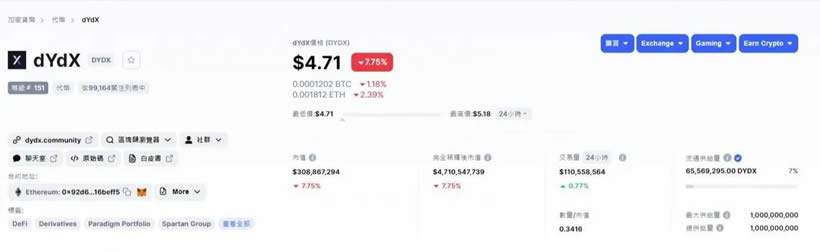 dYdX衍生品交易所操作教学、功能与平台币介绍