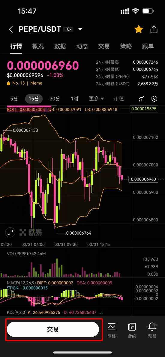 PEPE币是什么？未来前景如何？如何购买PEPE币？