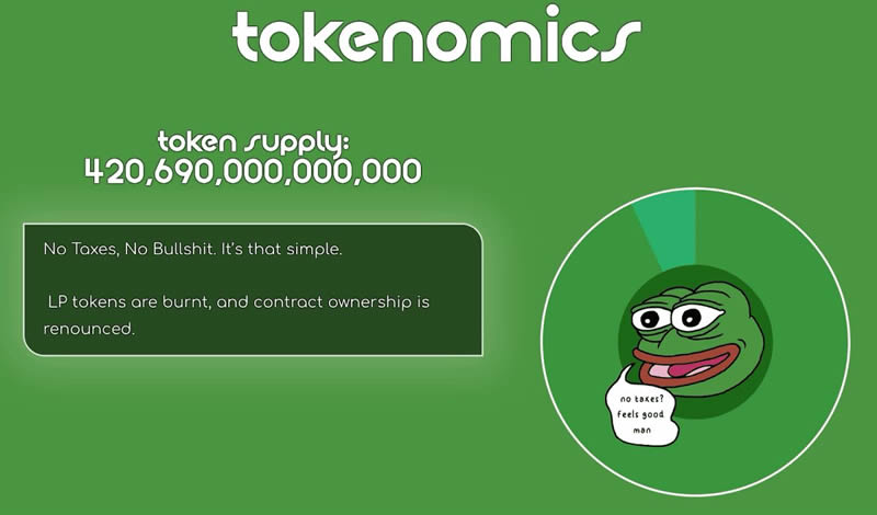 PEPE币是什么？未来前景如何？如何购买PEPE币？