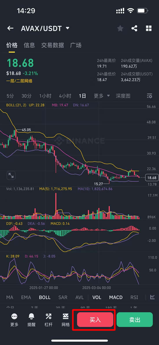 Avalanche雪崩链是什么？和AVAX币有什么关系？AVAX币怎么买？
