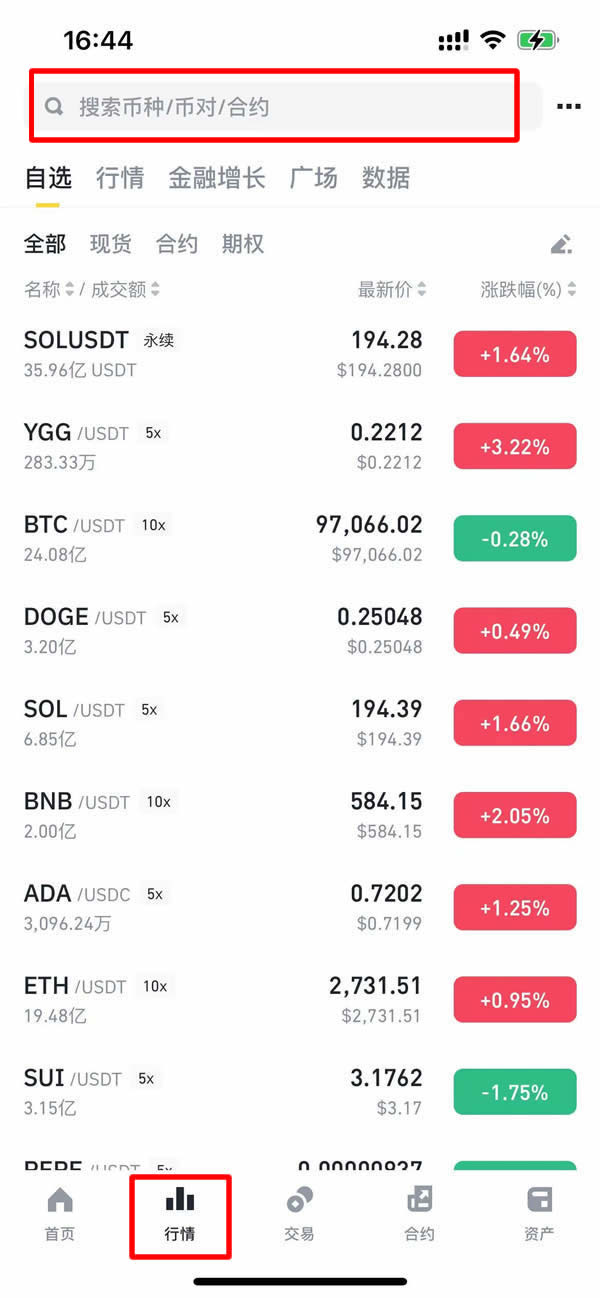 GUNZ(GUN)币是什么？加入币安Launchpool,GUN币未来如何？