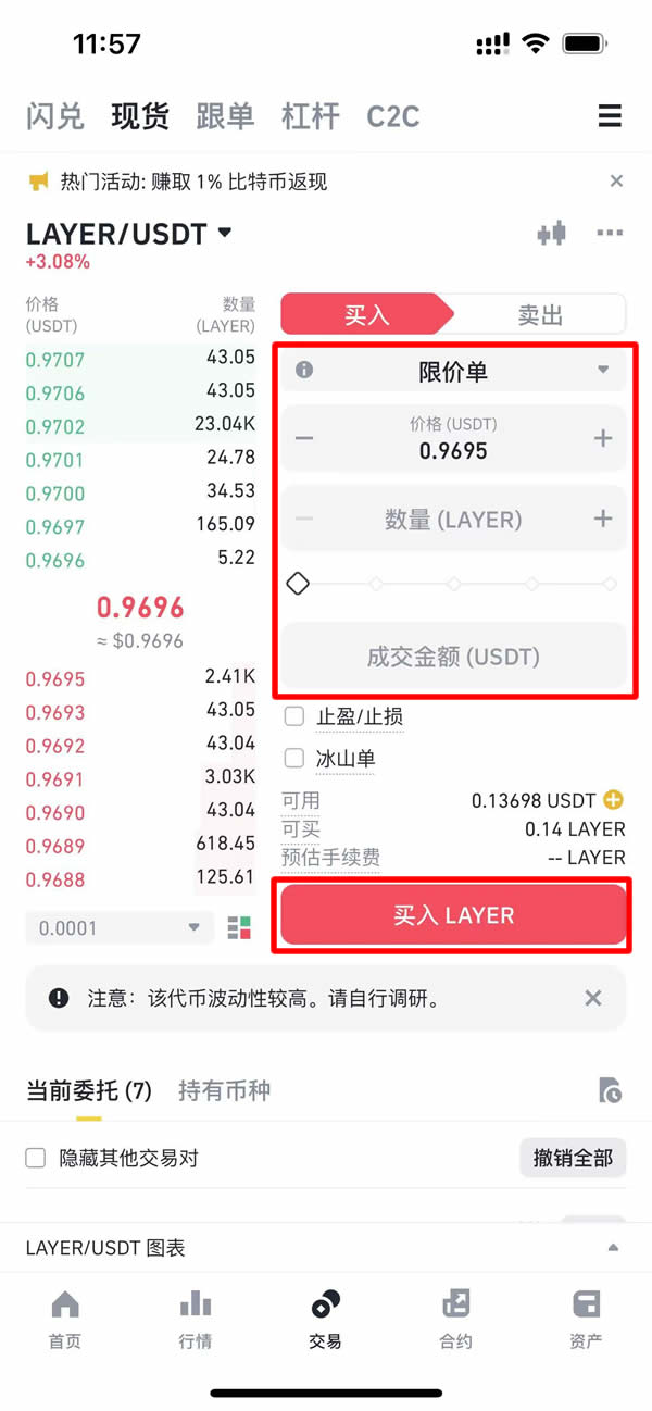 LAYER币未来如何？2025-2028年LAYER币价格预测