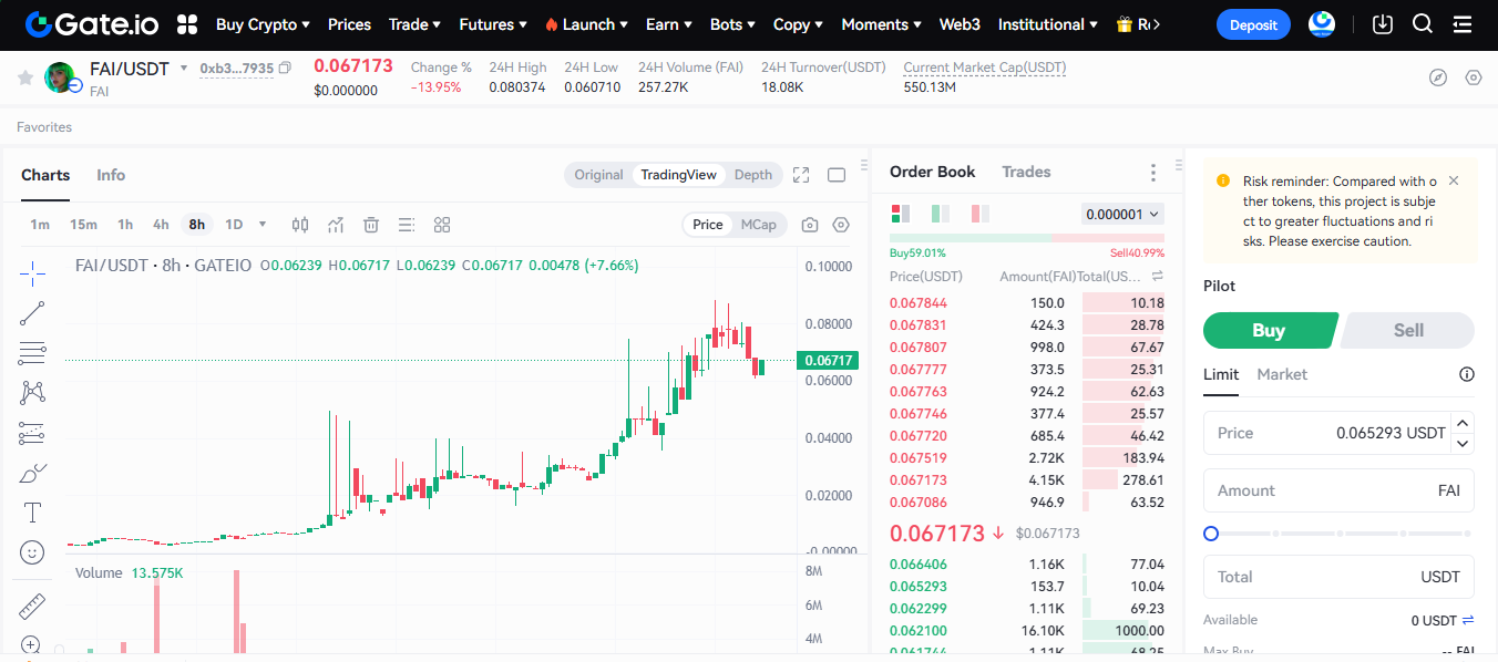 Freysa(FAI)币是什么？FAI币价格走势、价格预测、代币经济学解读