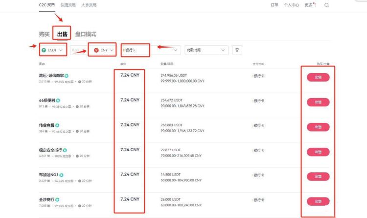 2025年一个比特币值多少人民币？比特币怎么兑现成人民币？