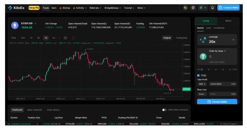 永续合约新纪元：KiloEx如何用丝滑交易与机制创新重新定义Perp DEX