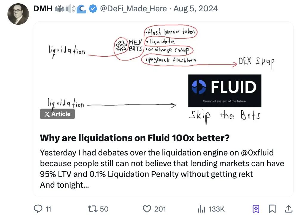 什么是FLUID币？未来前景如何？在哪购买FLUID币？