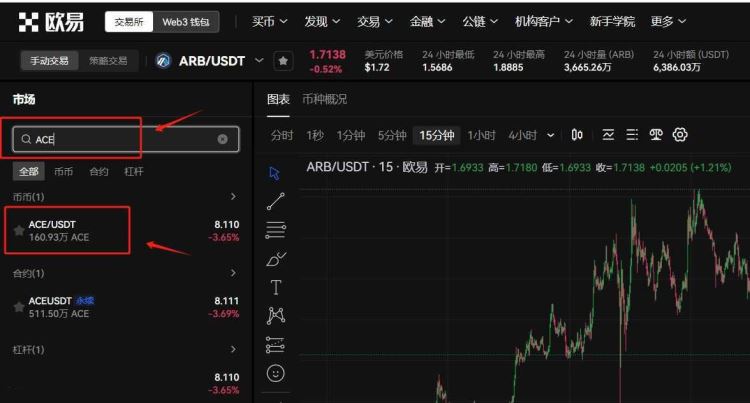 一般新币上线会怎么走？会不会必涨？