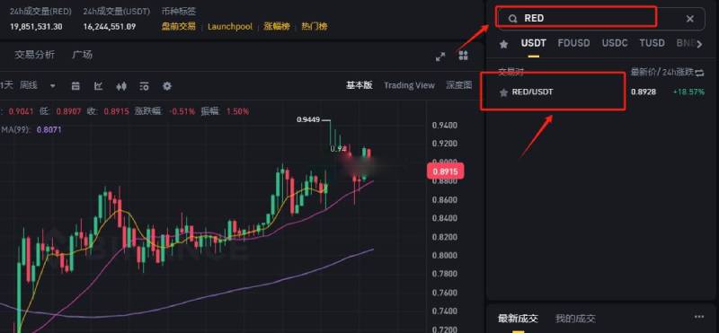RED币多少钱一个?上线交易所了吗?RED币怎么买