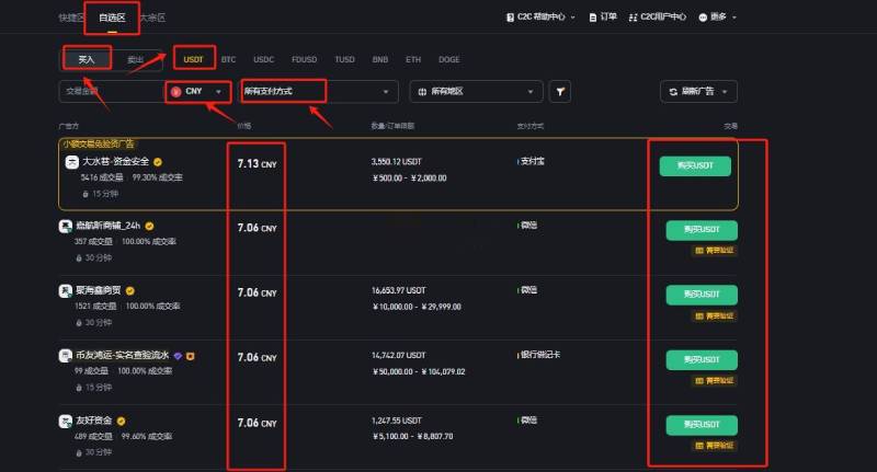 RED币多少钱一个?上线交易所了吗?RED币怎么买