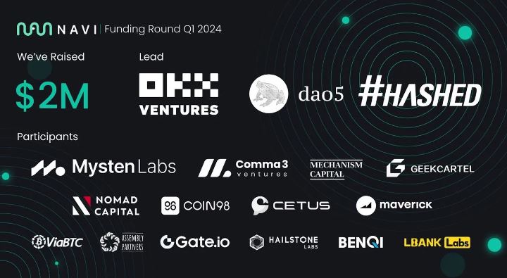 NAVI Protocol (NAVX)币是什么？在哪里购买 NAVX币？