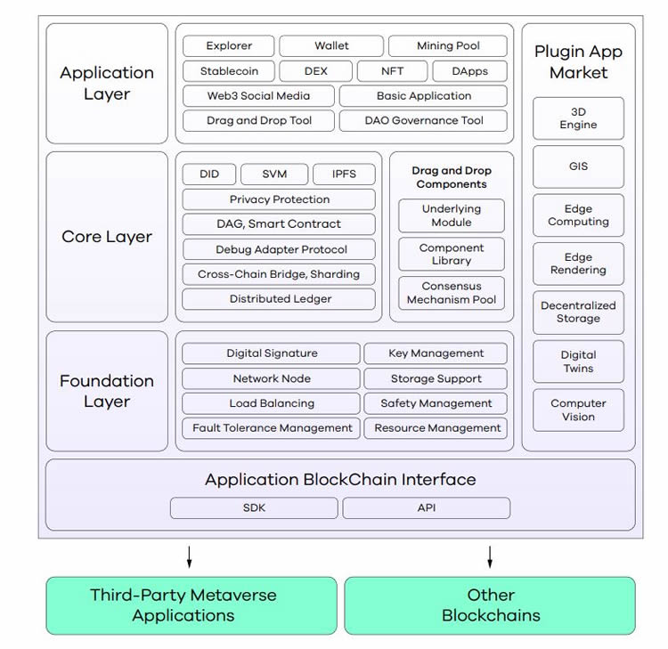 什么是Statter Network(STT)币？STT币是一个好的投资吗？