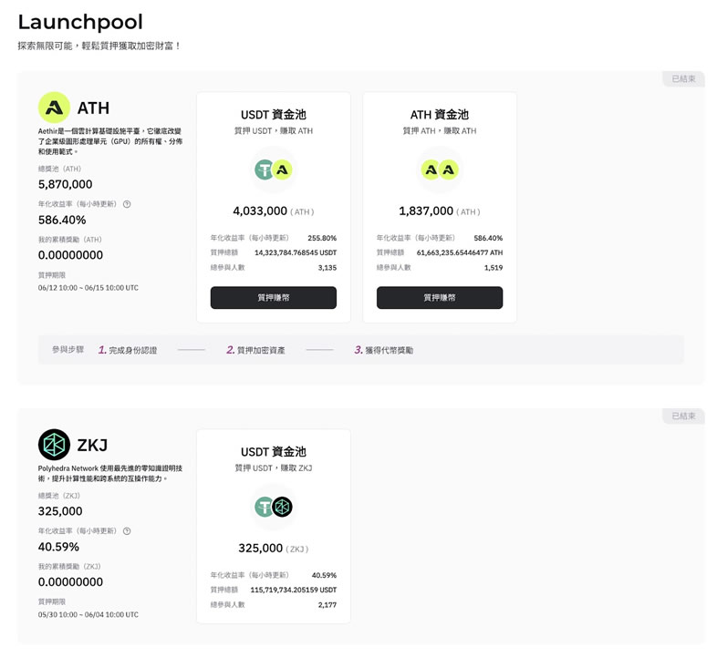 HashKey Launchpool是什么？HashKey质押挖矿收益率高吗？