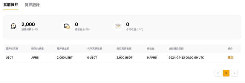 Bybit Launchpool教学:Bybit质押免费挖矿赚钱的机会!