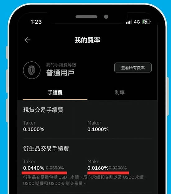 Bybit天降豪礼活动攻略:完成任务拿USDT合约体验金