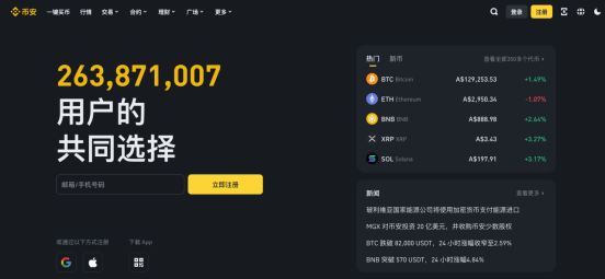 2025最新盘点最受欢迎的数字货币交易所TOP10