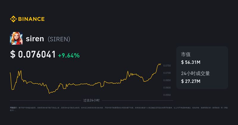 SIREN币是什么？SIREN币能否成为下一个百倍币？