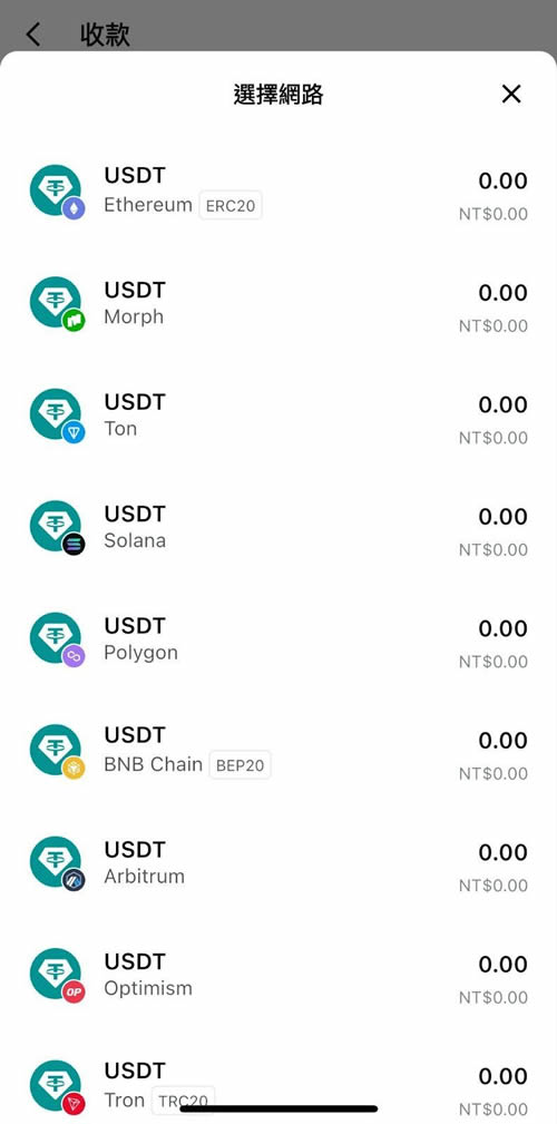 Bitget Wallet是什么？Bitgetwallet下载、创建、入金出金转帐交易教学