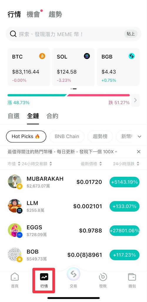 Bitget Wallet是什么？Bitgetwallet下载、创建、入金出金转帐交易教学
