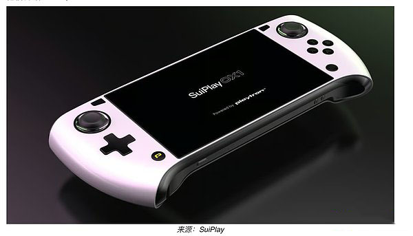 Sui稳定币生态现状概览