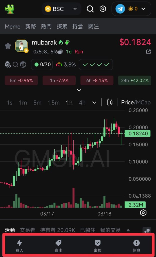 GMGN是什么？教学介绍指南:手续费与跟单如何操作？