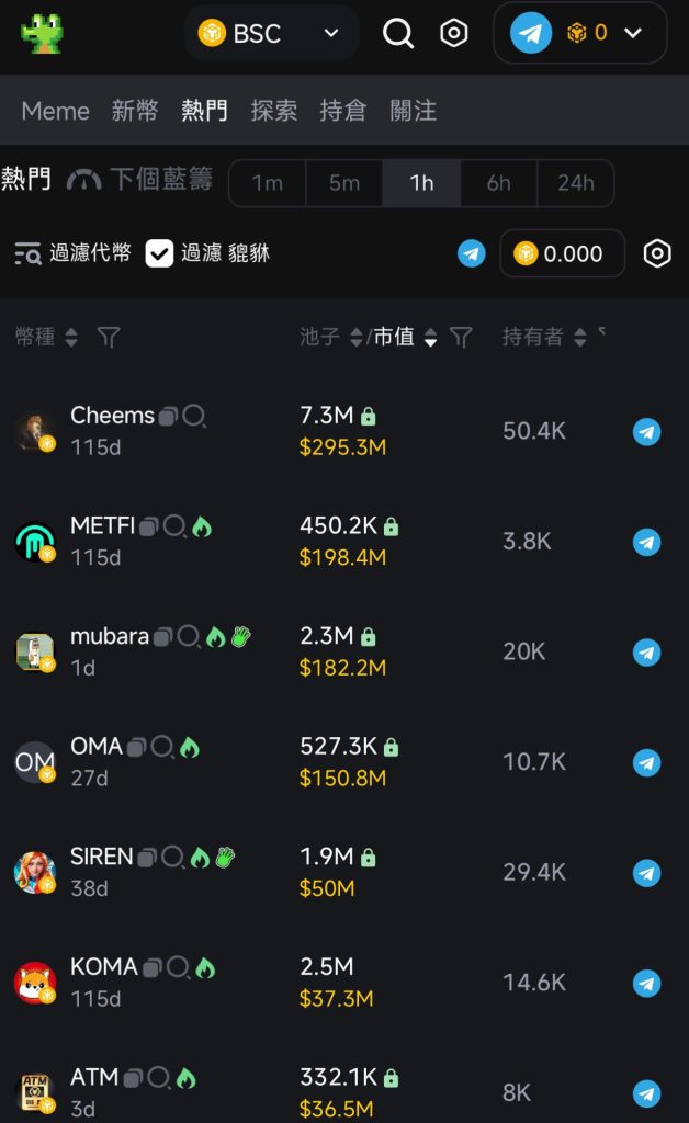 GMGN是什么？教学介绍指南:手续费与跟单如何操作？